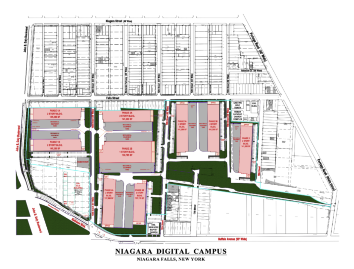 Niagara Falls Redevelopment Files Application for Planned Unit District (PUD) for $1.5 Billion Niagara Digital Campus