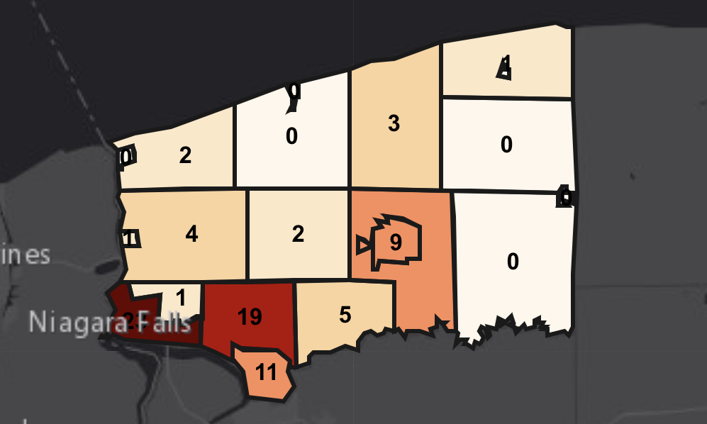 Niagara Falls Leads County with 23 Confirmed COVID-19 Cases; Wheatfield Close Behind with 19