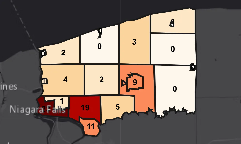 Niagara Falls Leads County with 23 Confirmed COVID-19 Cases; Wheatfield Close Behind with 19