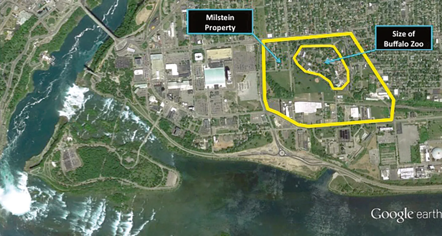 It’s time to move the Albright-Knox and  Buffalo Zoo to Niagara Falls
