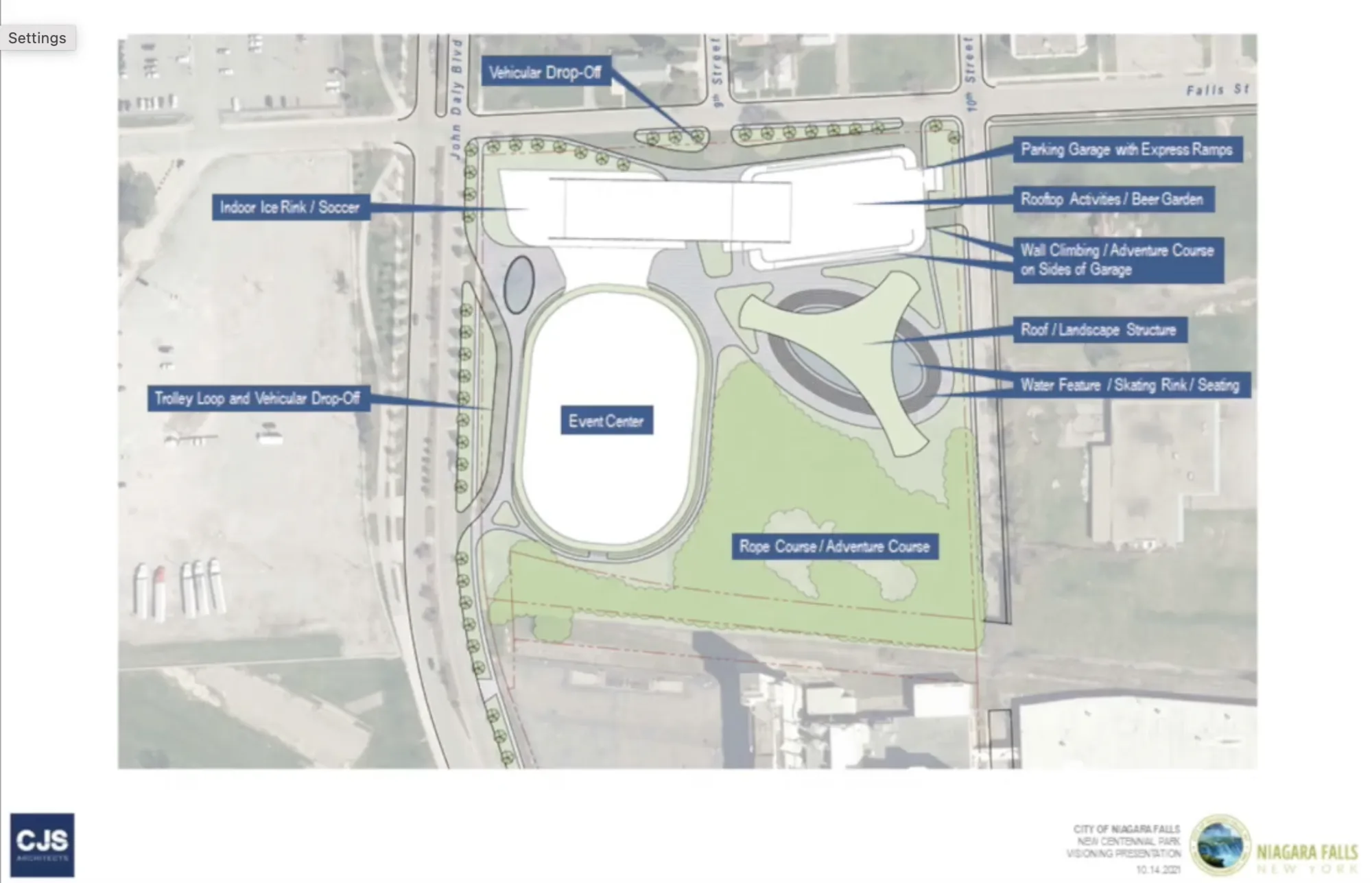 Weighing the Economic Impact of an Event Center vs. Digital Campus
