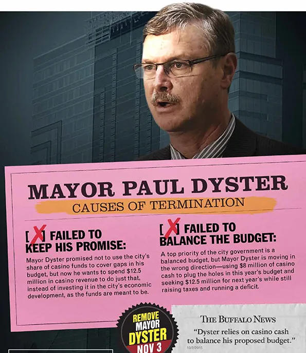 Dyster’s whopping tax increases to pass as Homeowners, Businesses take the fall