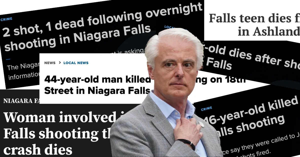Mayor Restaino Mum on Rising Murder Rate
