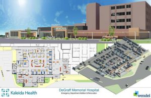 DEGRAFF poster