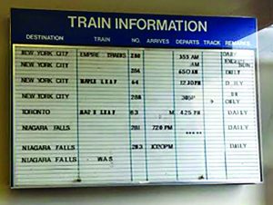 As you can see there are very few scheduled departures leaving Niagara Falls on any given day. Why then was a $44 million train station needed? Because Mayor Paul Dyster said the city would need it for high speed rail. But high speed rail is not coming to Niagara Falls or anywhere else in the state. Even in California it has been postponed for perhaps another decade. But no one ever calls Dyster to account for his blunders.
